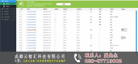 優潮匯銷售管理軟件 賦能企業銷售管理，驅動業績增長