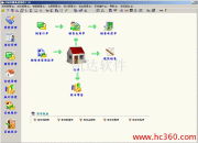 廣東凱達(dá)軟件科技 以產(chǎn)品圖片為媒，驅(qū)動軟件銷售新引擎